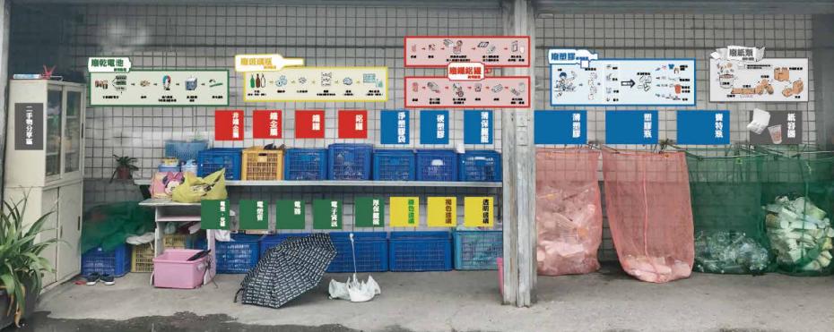 廢棄物未細分類回收就送焚化爐，我心不安——怎堪違反環境倫理的焚化爐成為台灣常態！