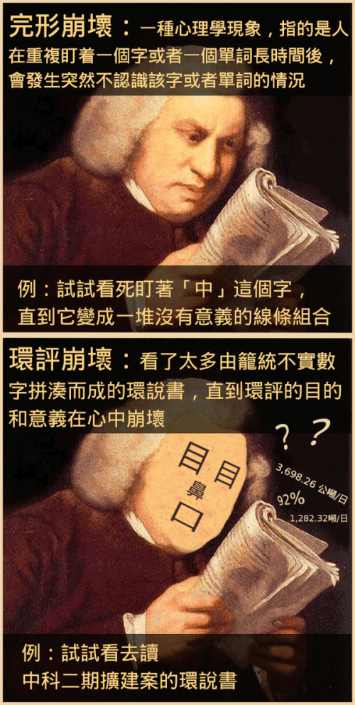 中科如此嚇人的環說書 台積電消受得起嗎？