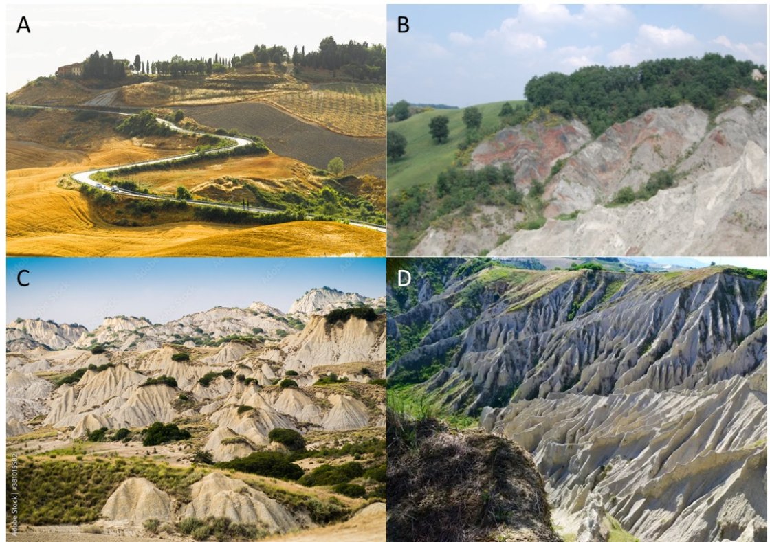 義大利泥岩惡地的形成、特色及人地關係